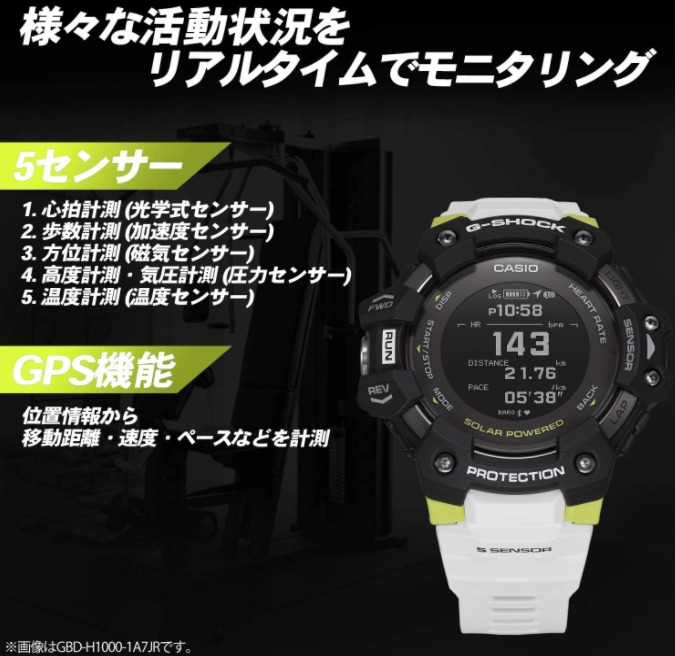 G-SHOCK - カシオ G-SHOCK GBD-H1000-8JR(1個)の+spbgp44.ru